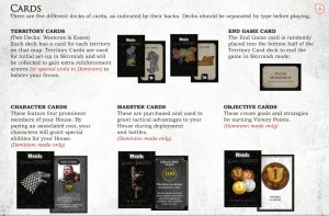 RISK Game of Thrones Territory Character Objective Cards
